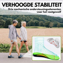 Afbeelding in Gallery-weergave laden, Orthofit - Orthopedische en Pijnverlichtende Inlegzolen, Gemaakt Voor Alle Schoenen (2 stuks voor beide voeten)