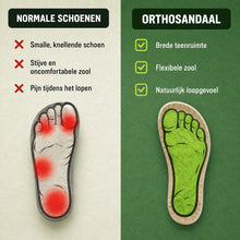 Afbeelding in Gallery-weergave laden, OrthoSandale — Pijnverlichtende comfortsandalen | Antislip & lichtgewicht