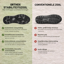 Afbeelding in Gallery-weergave laden, OrthoX – Pijnverlichtende comfortschoenen – Unisex | Ergonomisch ontwerp