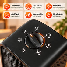 Afbeelding in Gallery-weergave laden, PowerHeat 360° – de energiebesparende krachtige PTC-verwarming voor lagere verwarmingskosten
