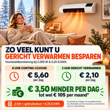 Afbeelding in Gallery-weergave laden, InstaWarm Pro – energiebesparende draagbare comfortverwarming met krachtige warmte &amp; veiligheidssysteem | Zonder installatie, tot 51 m²
