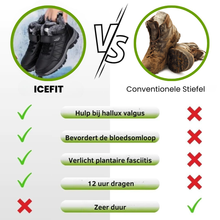 Afbeelding in Gallery-weergave laden, FrostFit - pijnverlichtende, waterdichte &amp; geïsoleerde comfortschoenen
