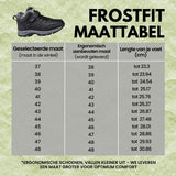 FrostFit