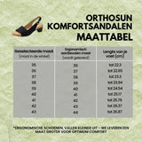 OrthoSun Sandalen