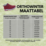 OrthoWinter