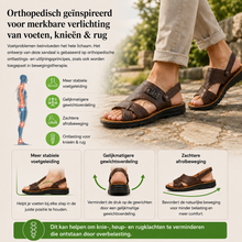 Afbeelding in Gallery-weergave laden, OrthoFeel - Pijnverlichtende comfortsandalen | Antislip &amp; vederlicht

