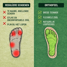 Afbeelding in Gallery-weergave laden, OrthoFeel - Pijnverlichtende comfortsandalen | Antislip &amp; vederlicht

