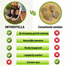 Afbeelding in Gallery-weergave laden, OrthoStella - Pijnverlichtende comfortsandalen | Antislip &amp; lichtgewicht
