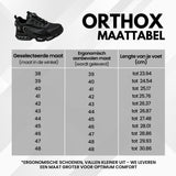 SafeStep veiligheidsschoenen