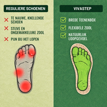 Afbeelding in Gallery-weergave laden, VivaStep sandalen - Pijnverlichtende comfortsandalen | Antislip &amp; lichtgewicht
