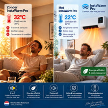 Afbeelding in Gallery-weergave laden, InstaWarm Pro – energiebesparende draagbare comfortverwarming met krachtige warmte &amp; veiligheidssysteem | Zonder installatie, tot 51 m²
